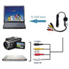 Audio Video Capture Card Converter