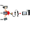 Audio Video Capture Card Converter